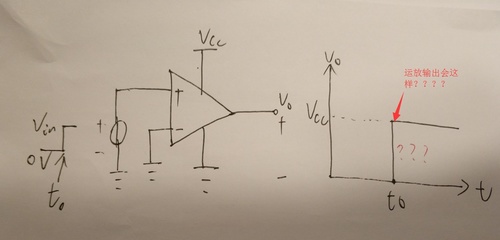 運(yùn)算放大器中由輸出反推輸入的信號(hào)處理嚴(yán)謹(jǐn)性探討