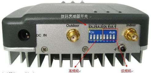 深圳華普特推新RF模塊 雙模放大器為信號(hào)盲區(qū)提供終極方案